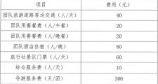 济南商务伴游费用解析：高学历导游服务价格及影响因素详解