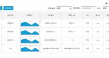 重庆商务伴游：合法合规利用网络平台的要点