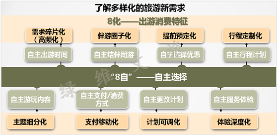 探索上海私人伴游：定制化旅游体验与文化深度游指南