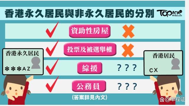 上海私人伴游服务价格影响因素及服务内容差异详解