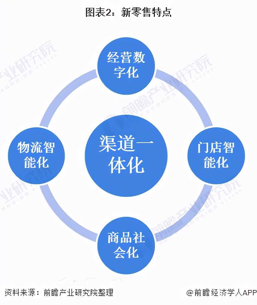 重庆商务伴游：市场现状、特性与挑战的多维度分析