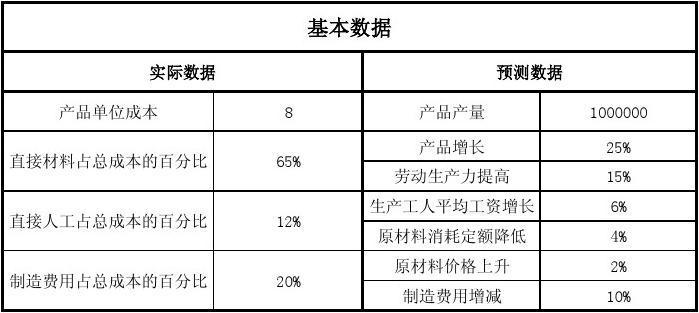 深入解析天津商务伴游费用：服务类型与成本因素全面分析