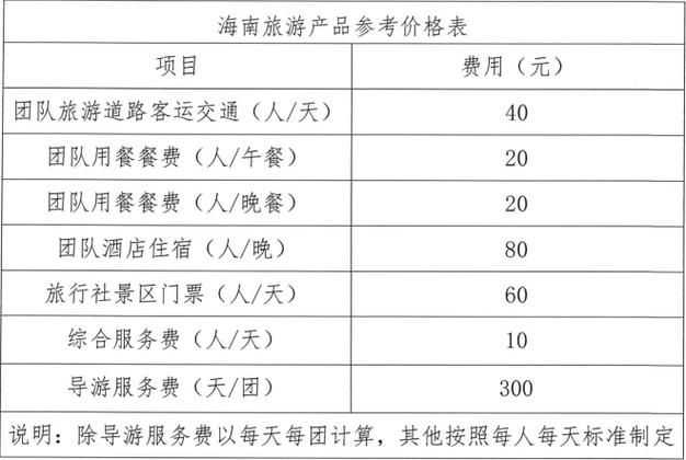 济南商务宴请推荐酒店_济南商务伴游什么价格_济南商务陪游