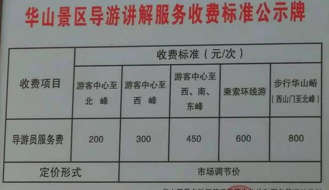 济南商务宴请推荐酒店_济南商务伴游什么价格_济南商务陪游