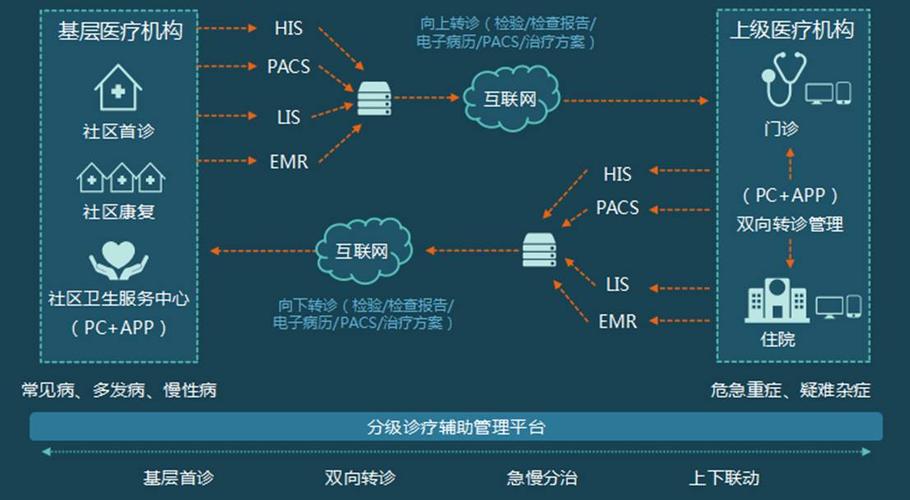 重庆哪里有服务好的商务伴游_重庆商务伴游收费标准_重庆商务伴游模特招聘