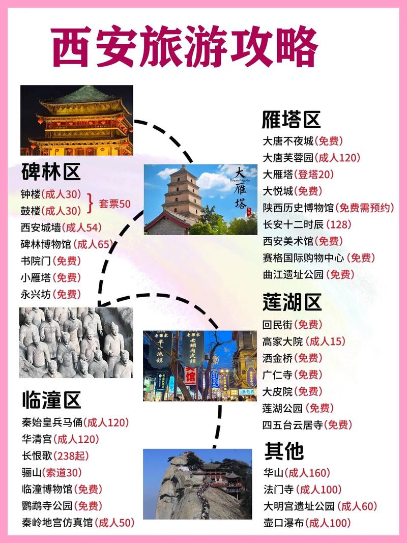 西安旅游交友群_交友旅游网_西安高端旅行交友