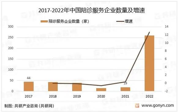 郑州商务伴游怎么样_郑州伴游直招_郑州高端伴游接待