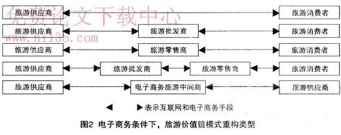 广州商务伴游价格_广州商务伴游指南_广州商务伴侣