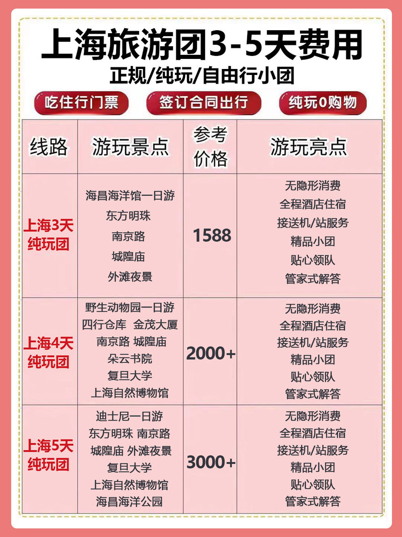 上海私人伴游什么价格_上海私人伴游日结1万_上海私人伴游招聘包吃住